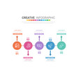 timeline infographic template with 5 options vector image vector image