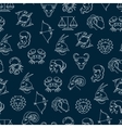seamless pattern with zodiak signs vector image