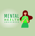 world mental health day concept cartoon young vector image