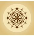 wind rose in old retro style vector image vector image