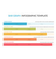 horizontal bar chart vector image