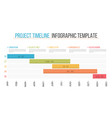 timeline infographics vector image vector image