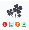 clovers with four leaves sign st patrick symbol vector image vector image