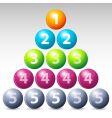 number balls vector image vector image
