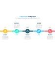 infographic elements for timeline template vector image vector image
