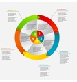 concept of colorful circular banners with arrows vector image