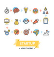 start up card or poster with icon color thin line vector image