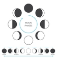 moon phases icons vector image
