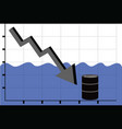 oil price is going down bellow sea level vector image vector image