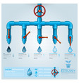 ecology water pipeline business infographic vector image