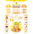 spice herb icons healthy food icon set vector image