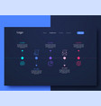 graphics infographics with five options template vector image