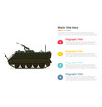 apc personel army carrier infographics template vector image