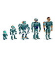 evolution robots technological progress vector image vector image