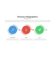 process infographic with 3 list point and modern vector image