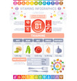 thiamine vitamin b1 food icons healthy eating vector image
