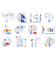 scientist characters chemical researchers vector image