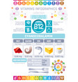 cyanocobalamin vitamin b12 rich food icons vector image