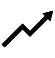 growth trend chart flat icon vector image