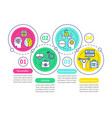 psychographics targeting infographic template vector image
