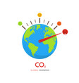 climate change and global warming concept vector image vector image