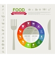 healthy food infographic template vector image