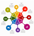 infographic design template with place for your vector image vector image