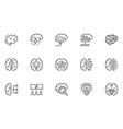 brainstorming line icons vector image