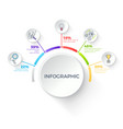 infographic white button with percentages around vector image