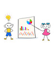 cartoon characters with innovative idea vector image