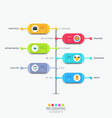 infographic design layout with vertical timeline vector image