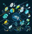 telecommunication isometric flowchart vector image