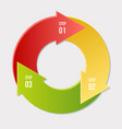 circle chart arrows infographic or cycle vector image