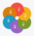 circle chart infographic or circular vector image