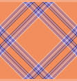 plaid pattern check fabric texture seamless vector image