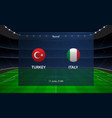 turkey vs italy football scoreboard broadcast vector image vector image