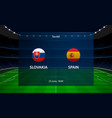 slovakia vs spain football scoreboard broadcast vector image vector image