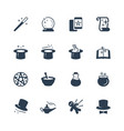 set magic related icons vector image