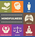 mindfulness concept with icons and signs vector image