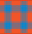 pattern textile plaid texture background check vector image vector image