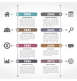 timeline design template vector image vector image