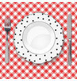 white plate with figured edges vector image