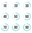 progress bars set vector image vector image