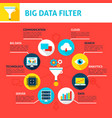 big data filter infographics vector image