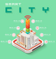 isometric smart city communication capital concept vector image vector image