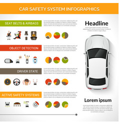 Car safety system infographics Royalty Free Vector Image