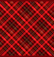 christmas plaid pattern background vector image vector image