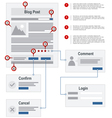 prototyping blog web form with markers vector image vector image