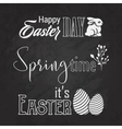 easter label set on blackboard vector image