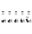 working hour evolution speedometer vector image